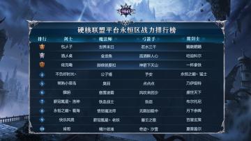 《永恒联盟》7月各职业排行榜强势来袭