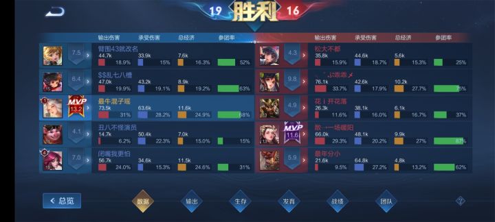养鹅流……截图