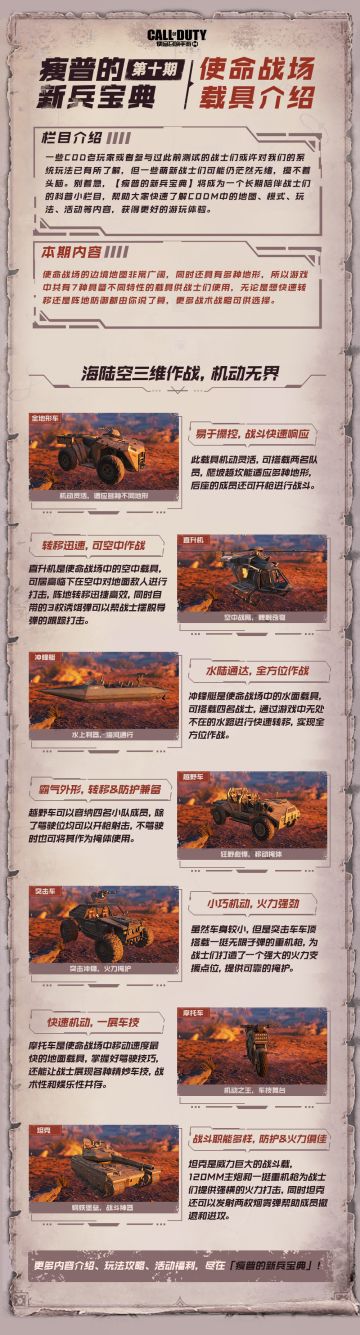 【瘦普的新兵宝典第十期】使命战场载具介绍