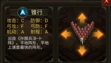 12种阵型升级前后的属性变化