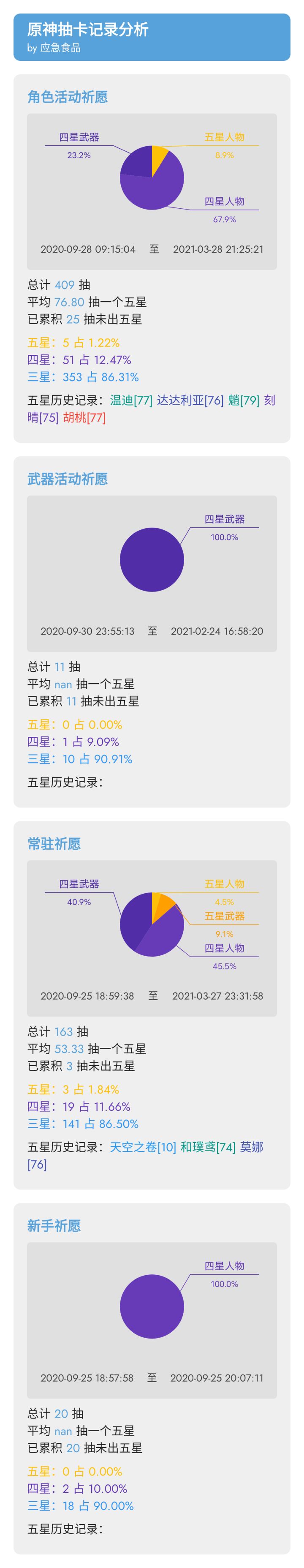 爷好非截图