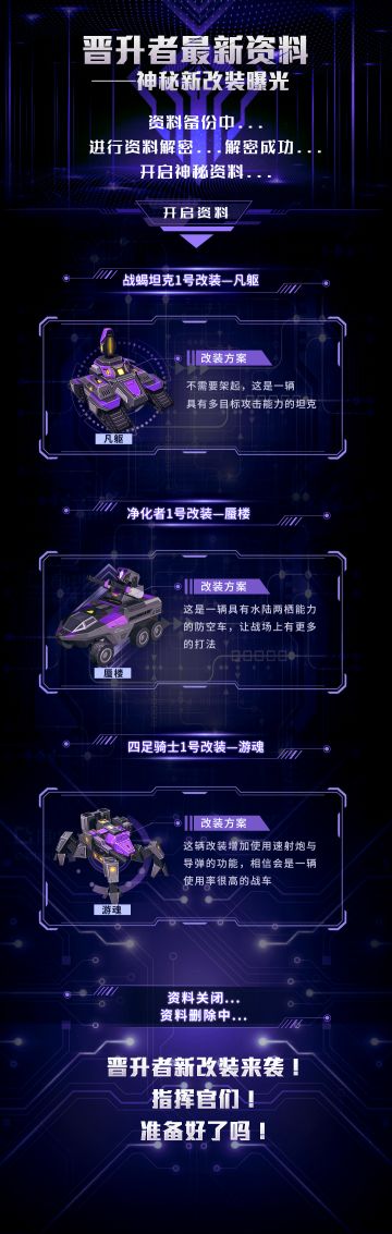 晋升者最新资料——神秘新改装曝光