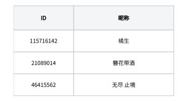 【已开奖】签到答谢！距离《笼中窥梦》上线发售还有3天