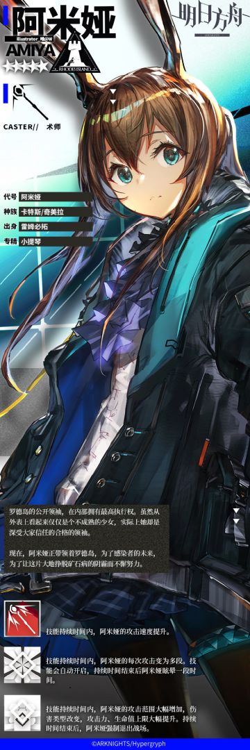 【图鉴向】明日方舟干员大全