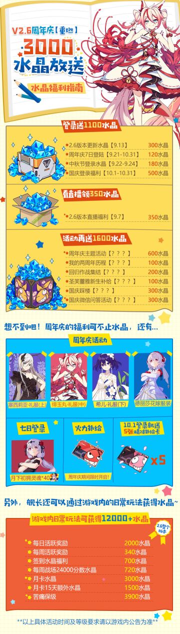 【福利来袭】2.6v版本福利水晶一览！官方攻略了解下！