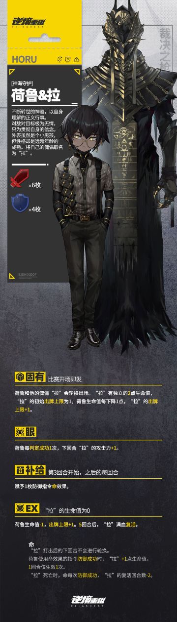 《逆境重组》选手介绍——荷鲁