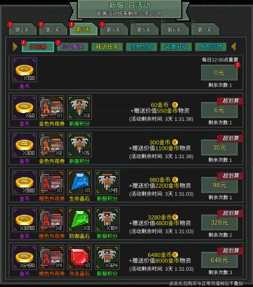 新服开服活动---第3天活动内容