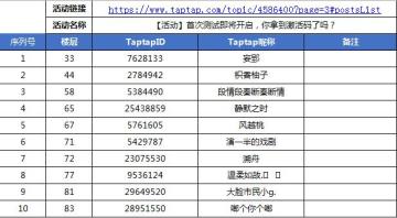 【活动】首次测试即将开启，你拿到激活码了吗？