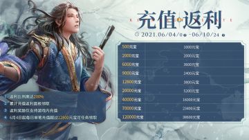 芒种收麦 新品皮肤上线 限时充值返元宝