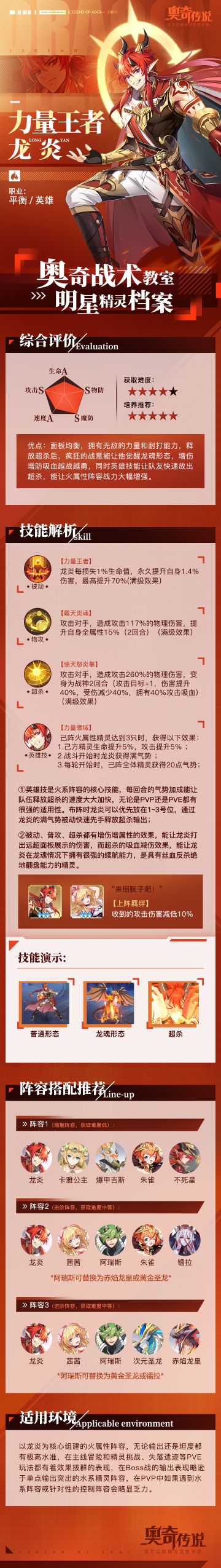 【奥奇战术教室·明星精灵档案 】力量王者·龙炎