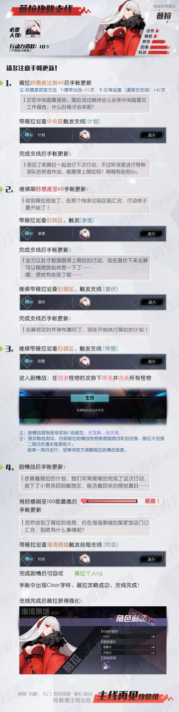 《永远的7日之都》薇拉支线攻略