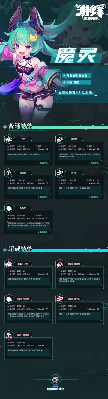 【临时牌攻略组】魔灵技能档案（更新日期7.22）