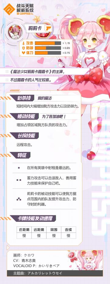 【攻略】莉莉卡玩法介绍