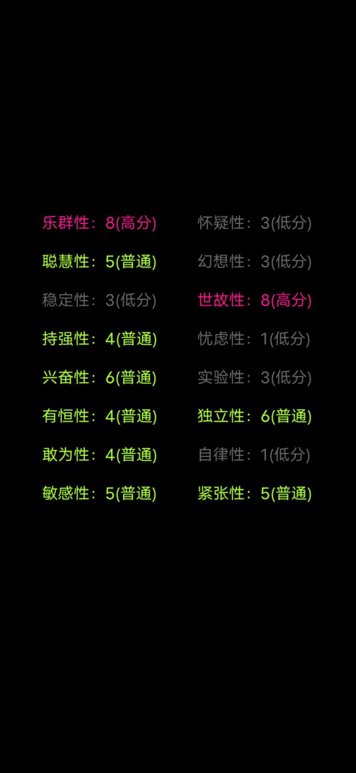 我应该就是个话多的普通人吧截图