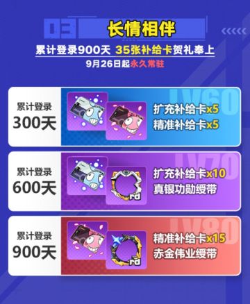 【特殊服务】点一点，查一查，你能获得超级累签第几档奖励？