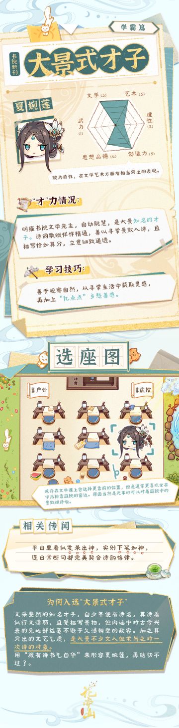 书院见闻 | 大景式才子（学霸篇）——夏婉莲