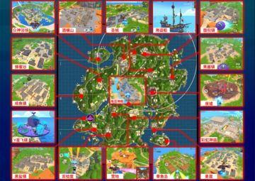 【新手攻略】经典地图说明介绍