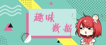 影之刃3丨趣味报告！首测数据新鲜出炉~