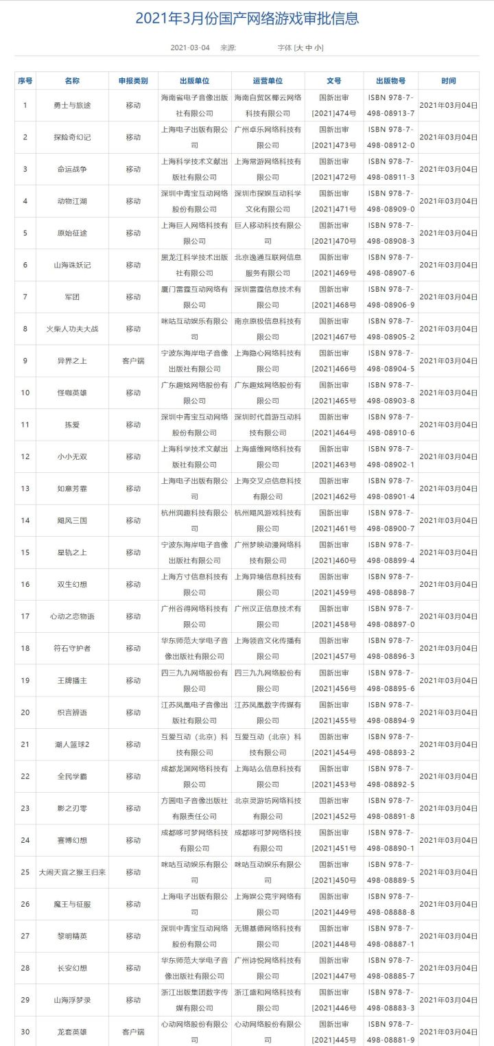 😂刚退游一个礼拜影零就准备就绪了截图