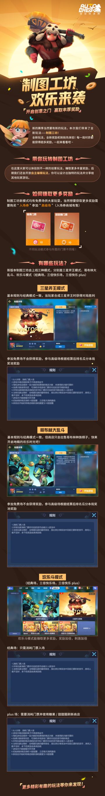 【爆料】制图工坊上线，欢乐趣无边~