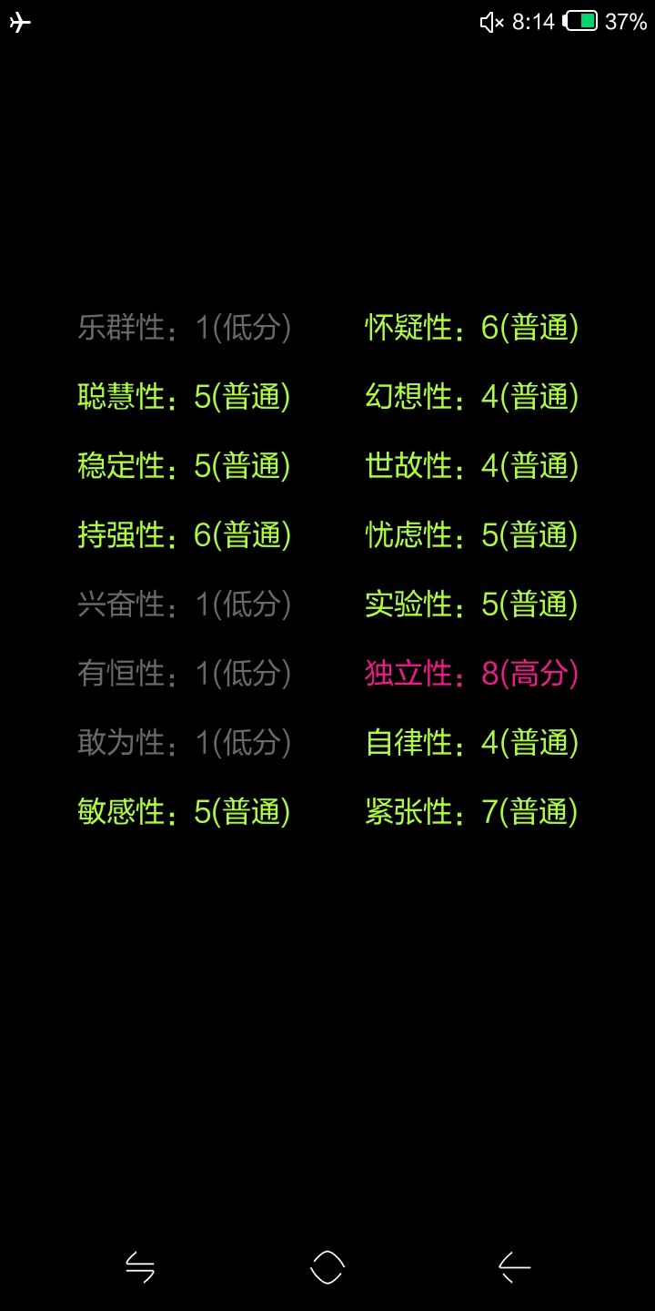 标题被圆头眼镜哥拿去钓鱼了截图