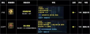 装备图鉴 | 防御篇