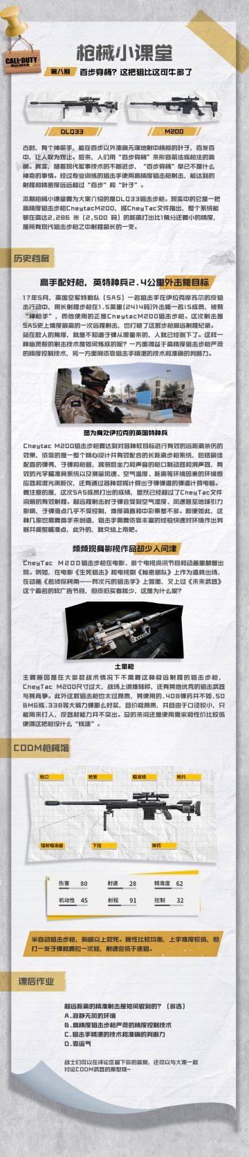 【枪械小课堂】百步穿杨？这把狙比这可牛多了