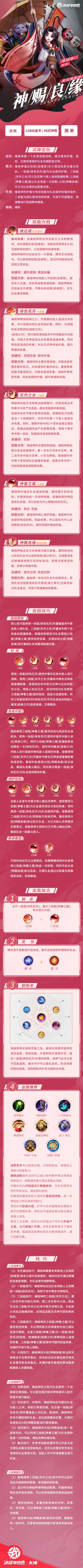 ☆一图全知道☆