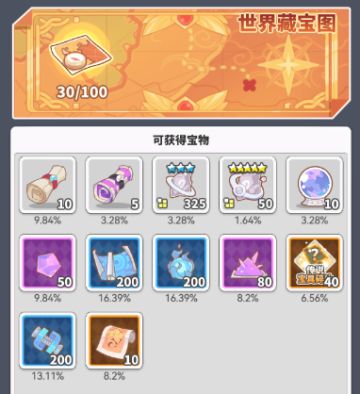 使魔萌新入门指南-宝具&货币篇（针对零氪，低氪）