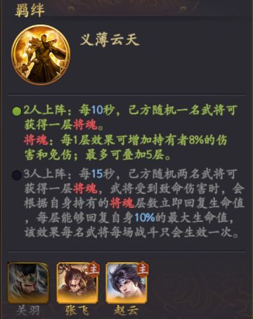 蜀国最强阵容搭配