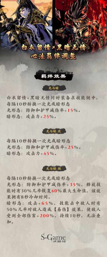 【本周特殊橙帖】黑白剑心法羁绊调整展示，传说专属展示以及罪影暗行绝技展示！