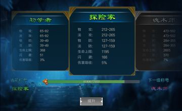 《魔幻世界》成就系统