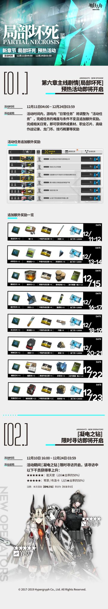 第六章主线剧情「局部坏死」预热活动现已开启