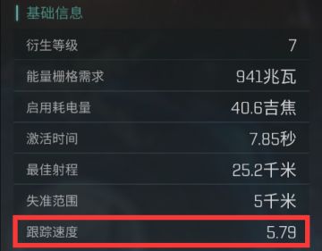 【攻略投稿】看完我这篇文章，保你不会再被护卫单杀