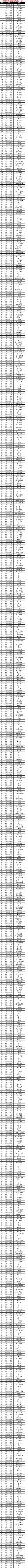 【公告】4月21日非法游戏行为处罚名单公示