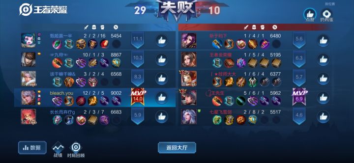 来个百里守约的攻略！不会狙击也可以玩！‘ 1截图