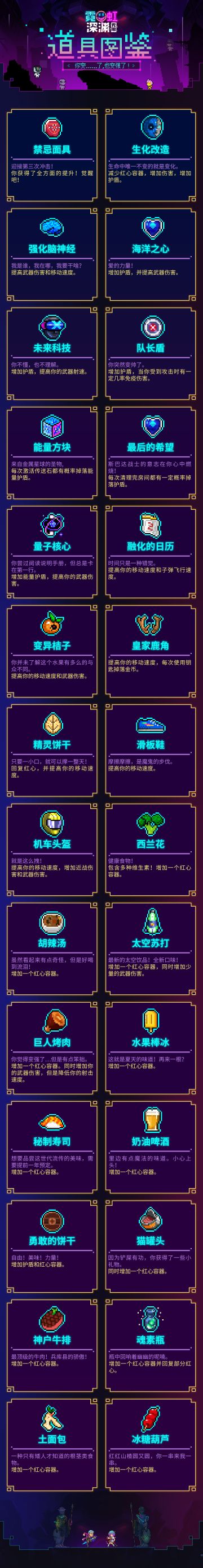 【道具图鉴VOL.1】你变……了，也变强了！（状态类）