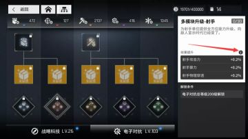 【超云端攻略组】算法到底怎么配？带你看懂实际收益怎么算