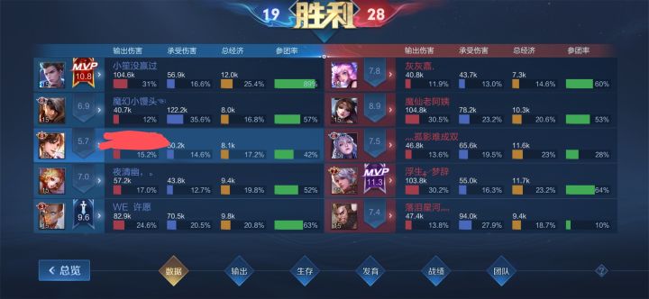 我说件事,你们千万不要害怕截图