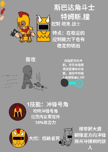 【英雄征集鉴赏】现在的玩家，都这么有才的吗？