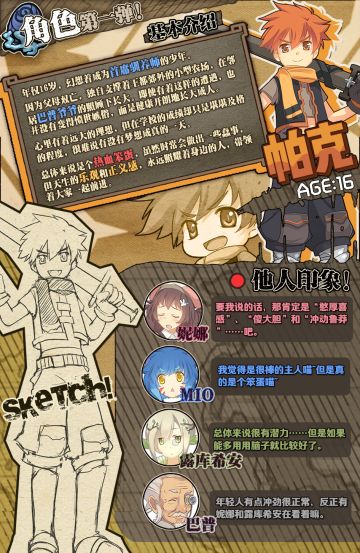 【角色介绍第一弹】帕克（男主）