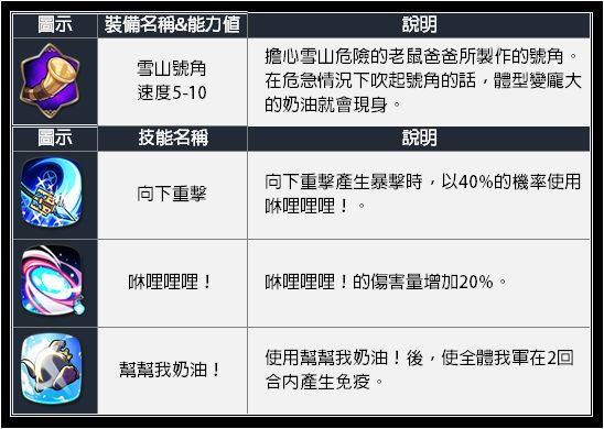 星期四更新part2截图