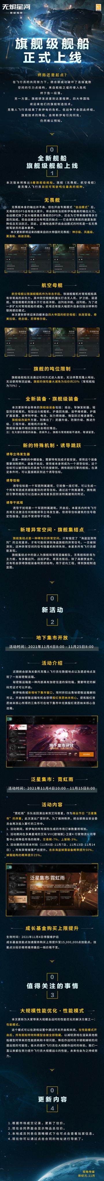 想要体验大吨位舰船战斗？旗舰降临满足你所有幻想！