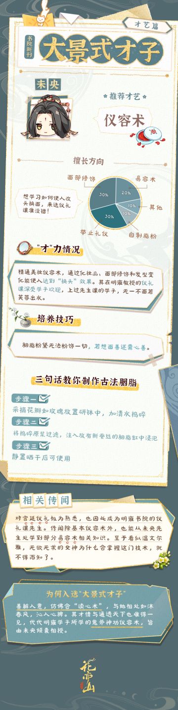 书院见闻 | 大景式才子（才艺篇）——未央