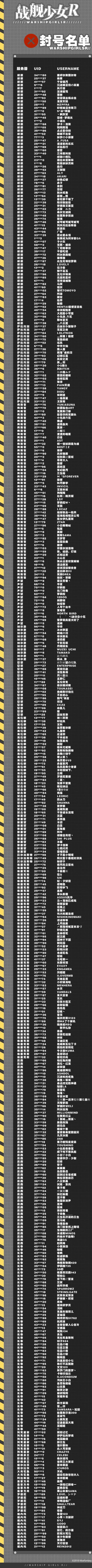 2018.7.27 封号名单