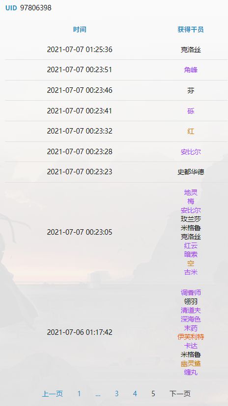 我是不是输错了？110发0六星？截图