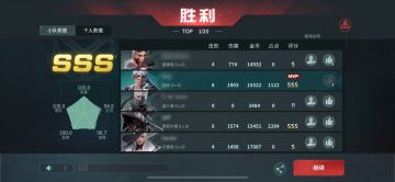 【开奖】【晒截图 有奖品】精英士兵决选，秀出你的最强战绩