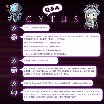 ■ Cytus II Q&A part 4 ■