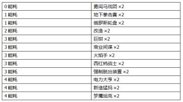 新手蓝白卡组丨联邦阵营的能耗战