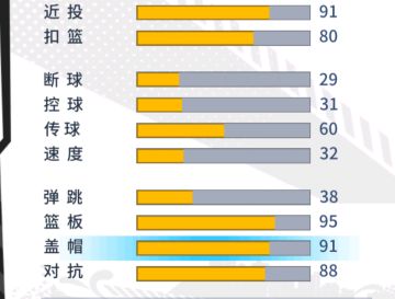 算不上教程的萌新的内线教程（持续更新）